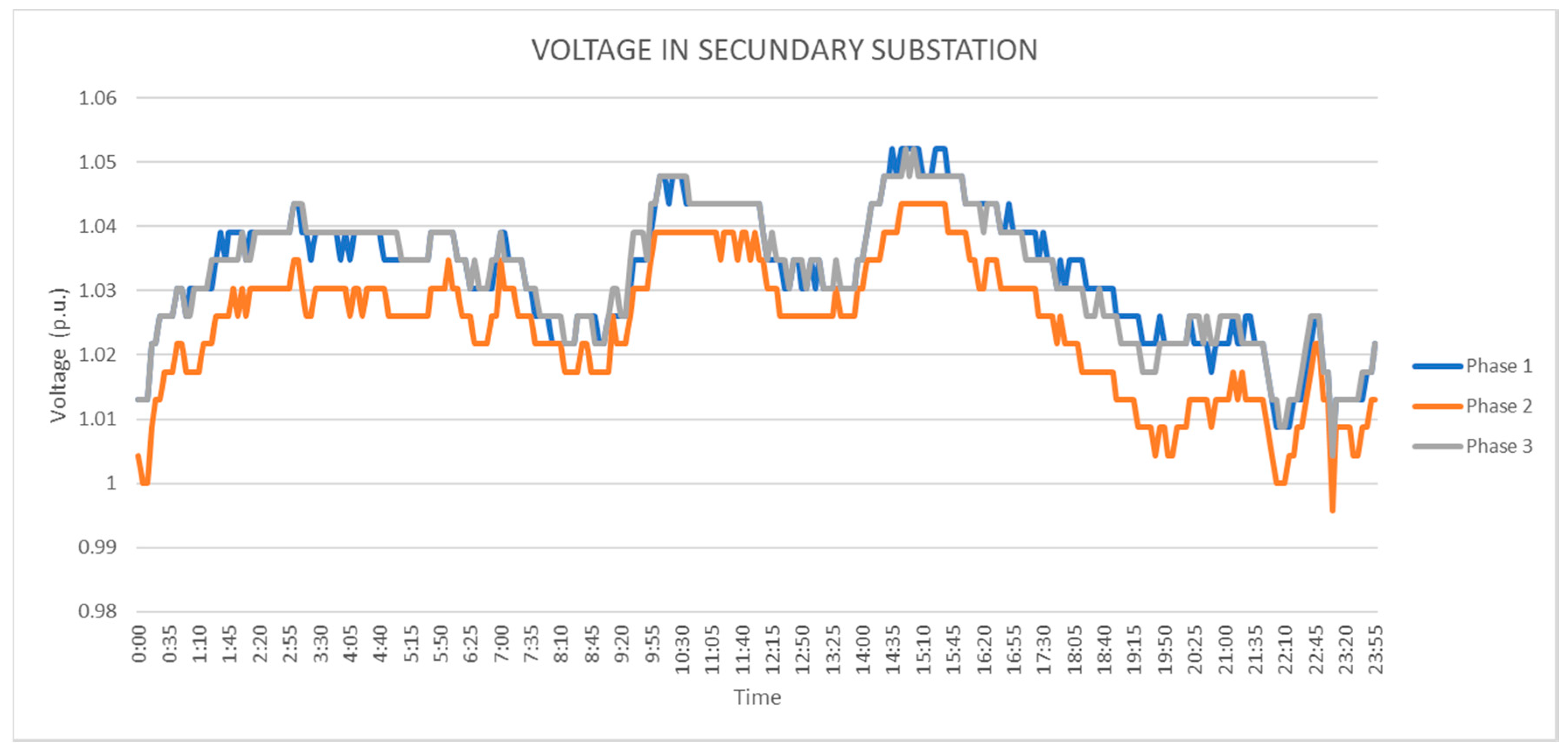Energies 13 04347 g0a3
