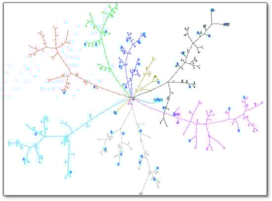 Energies 13 04347 g0a4