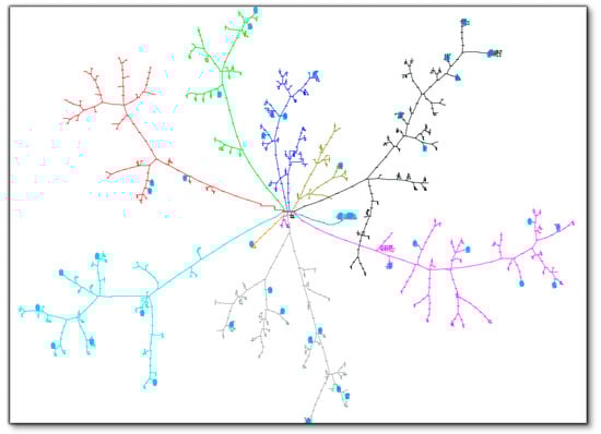 Energies 13 04347 g0a5