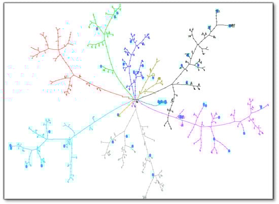 Energies 13 04347 g0a6