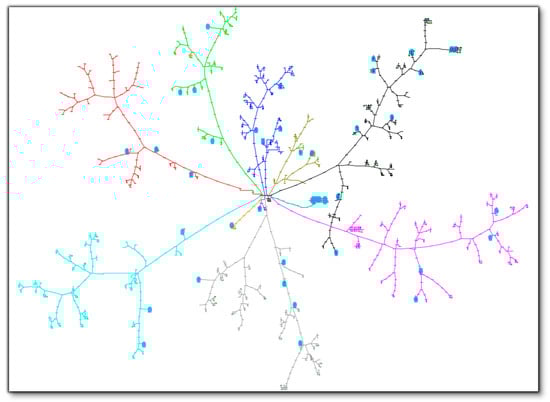 Energies 13 04347 g0a7