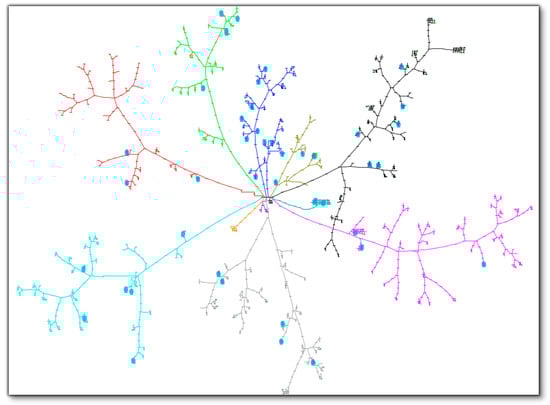 Energies 13 04347 g0a8
