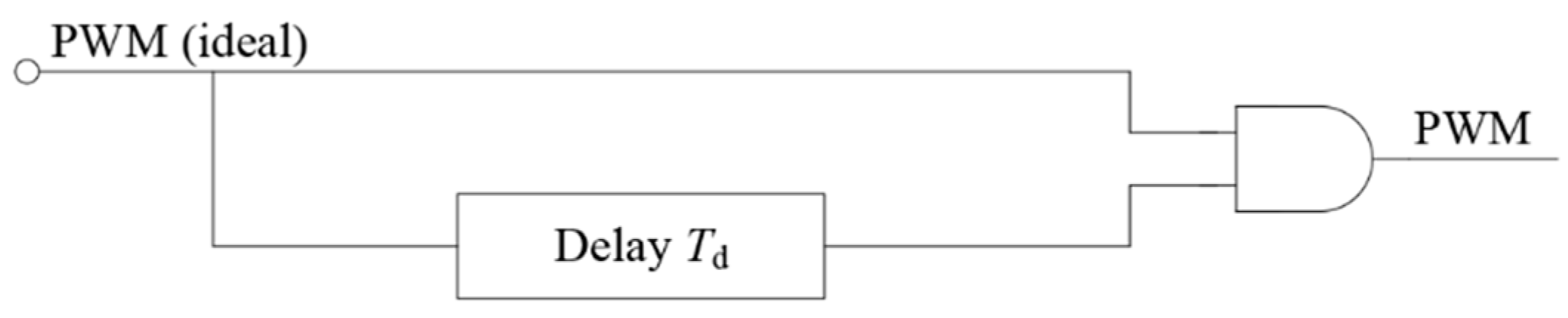 Energies 13 04348 g004