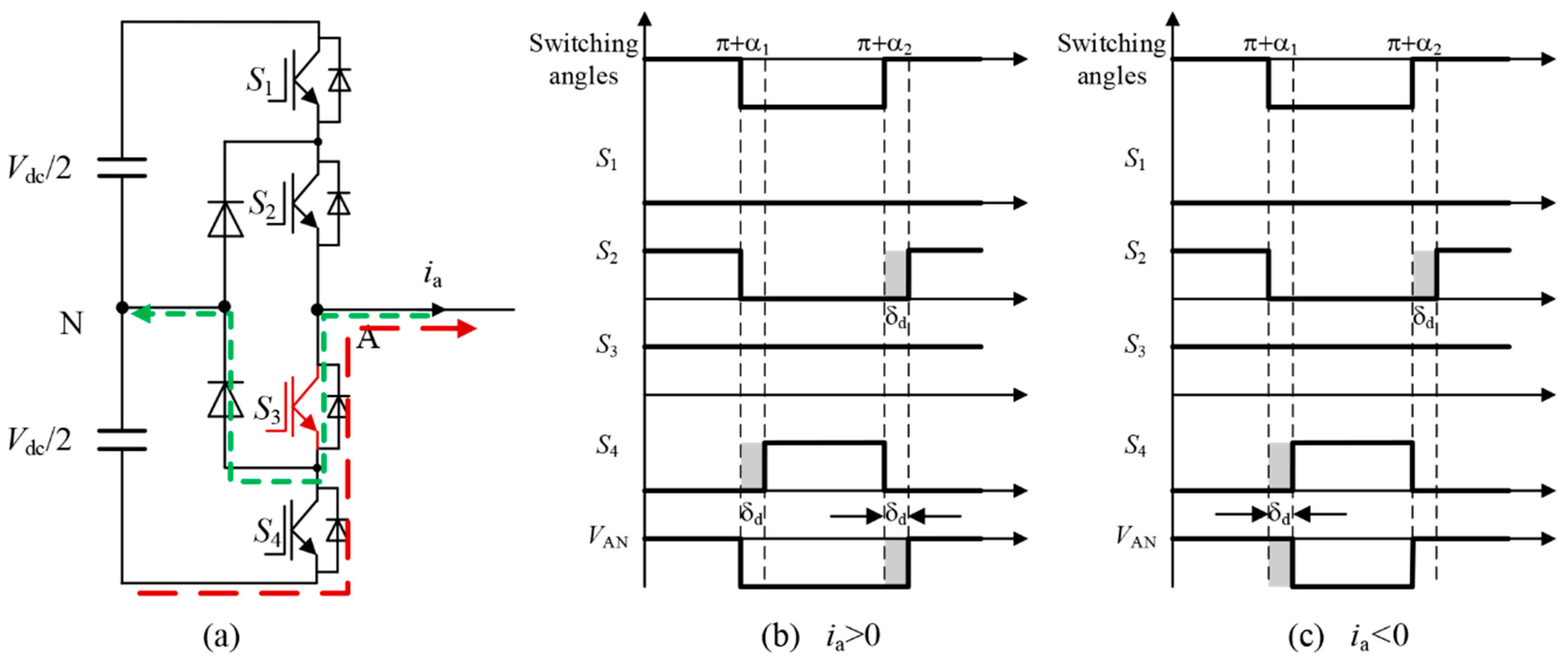 Energies 13 04348 g006