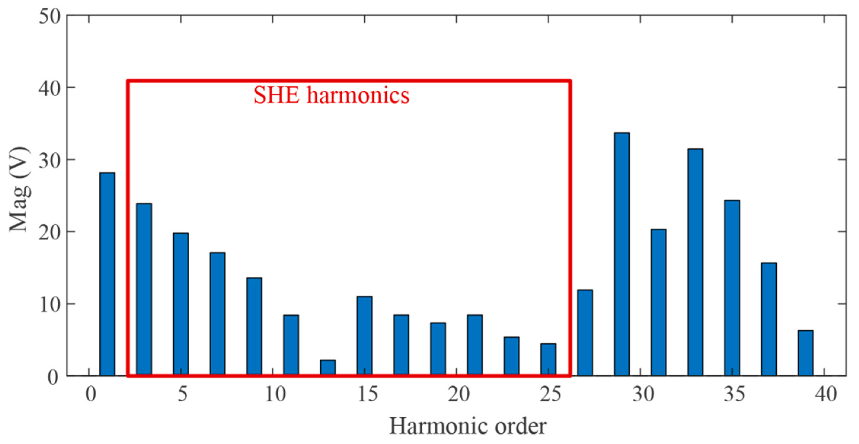 Energies 13 04348 g009