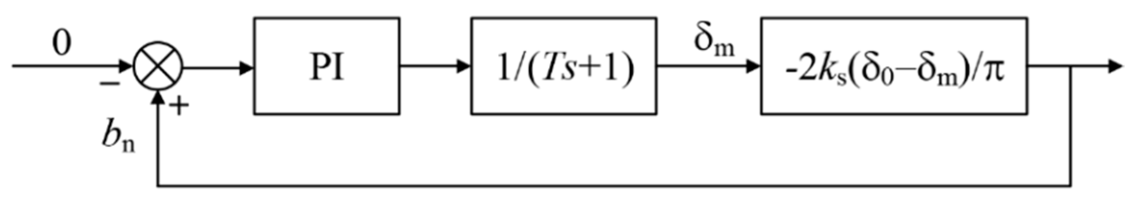 Energies 13 04348 g013