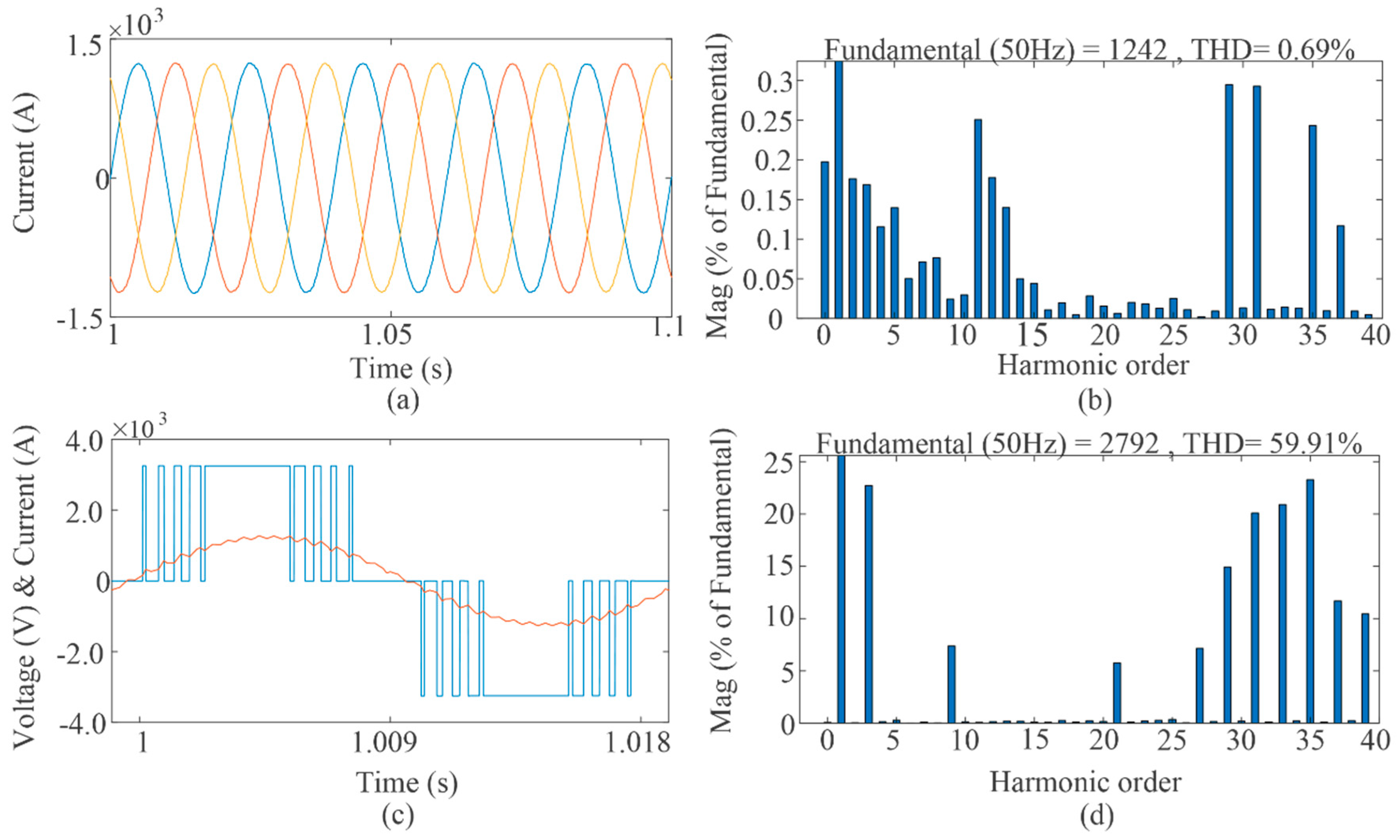 Energies 13 04348 g017