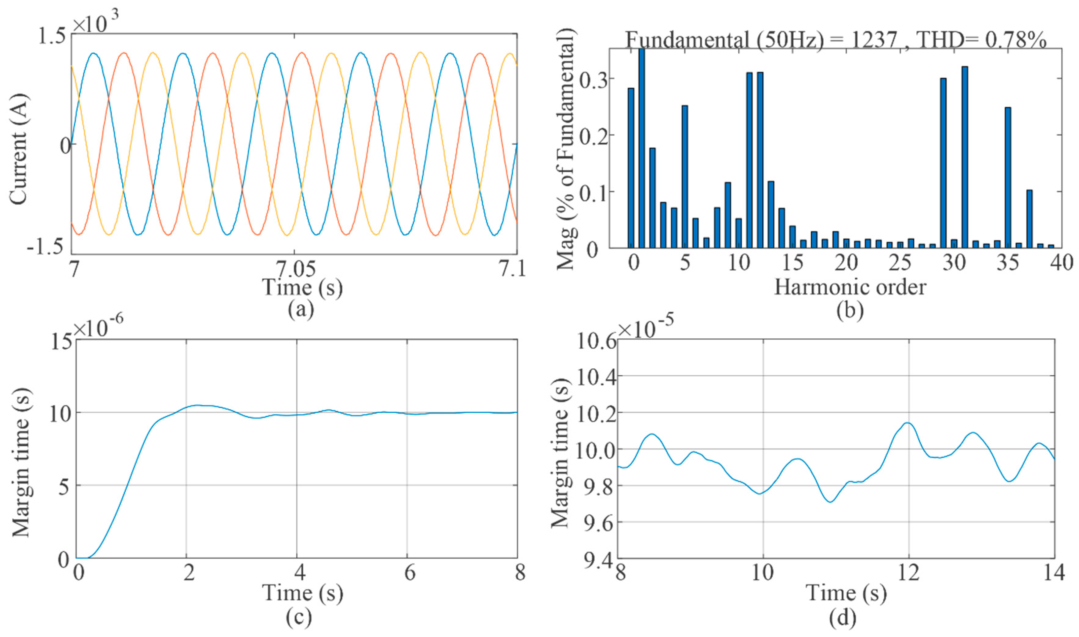 Energies 13 04348 g020