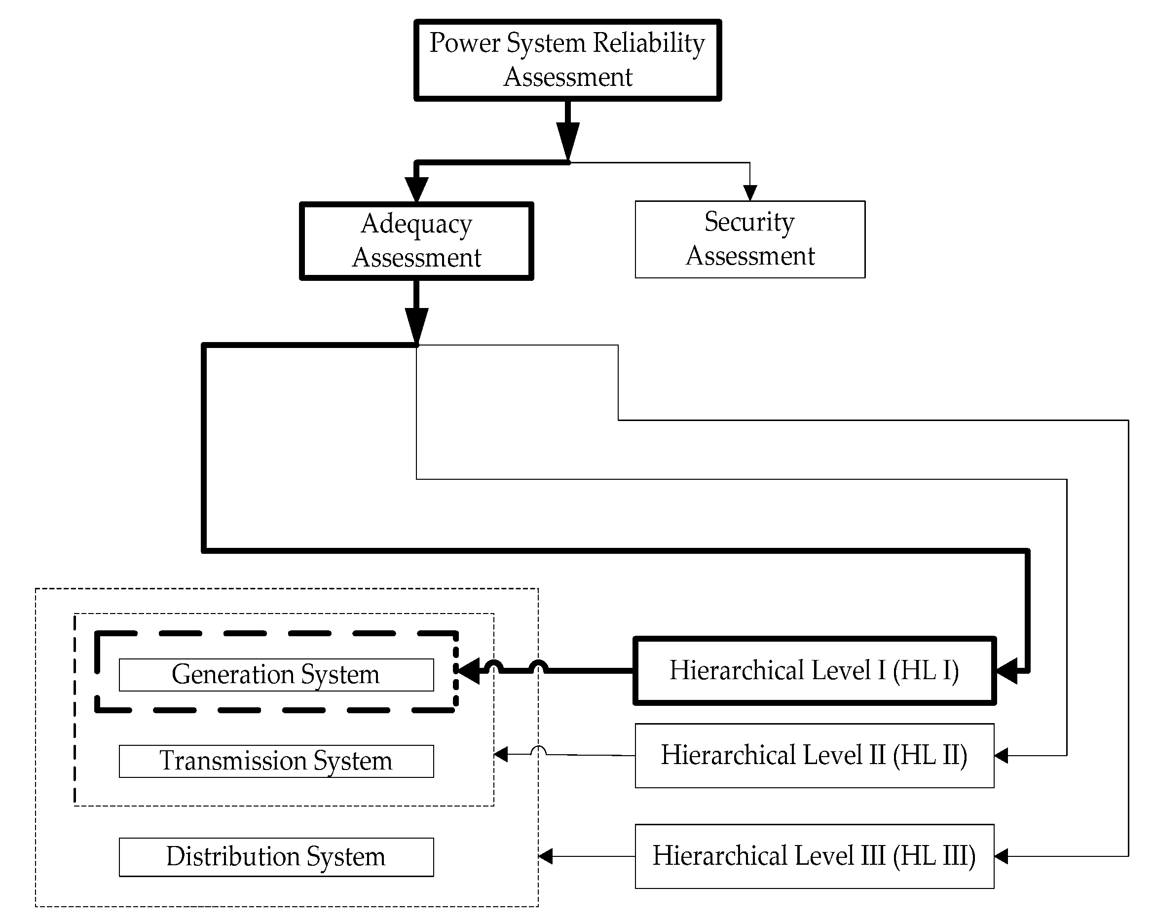 Energies 13 04350 g001