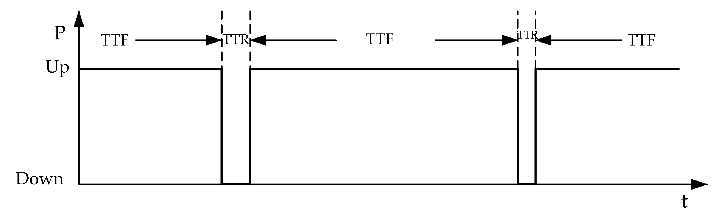 Energies 13 04350 g005