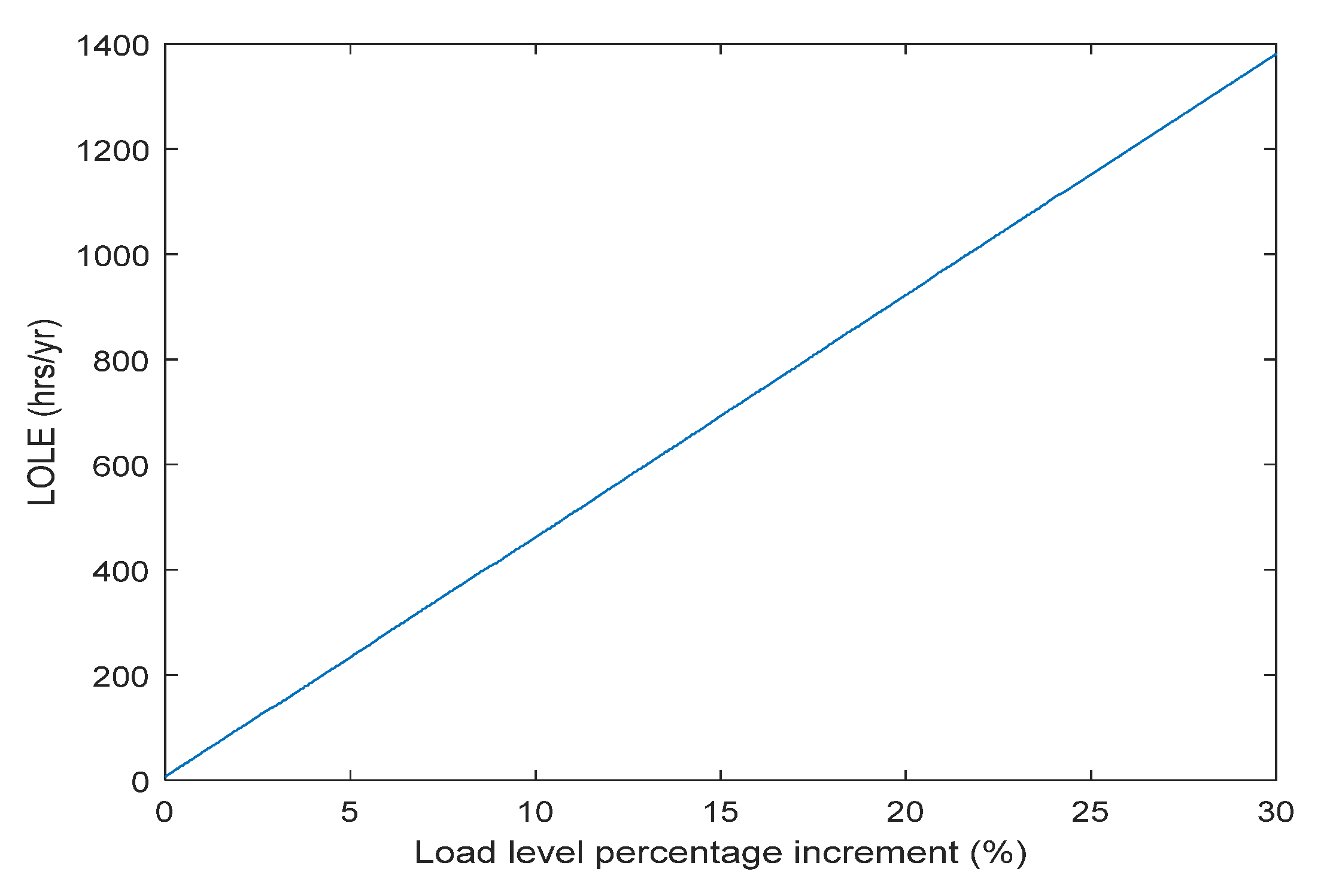 Energies 13 04350 g009
