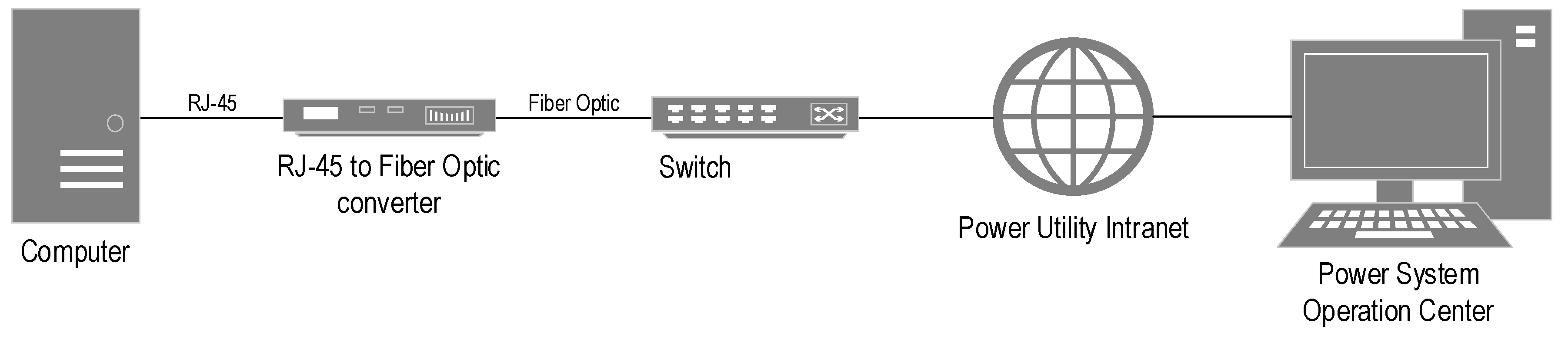Energies 13 04351 g009