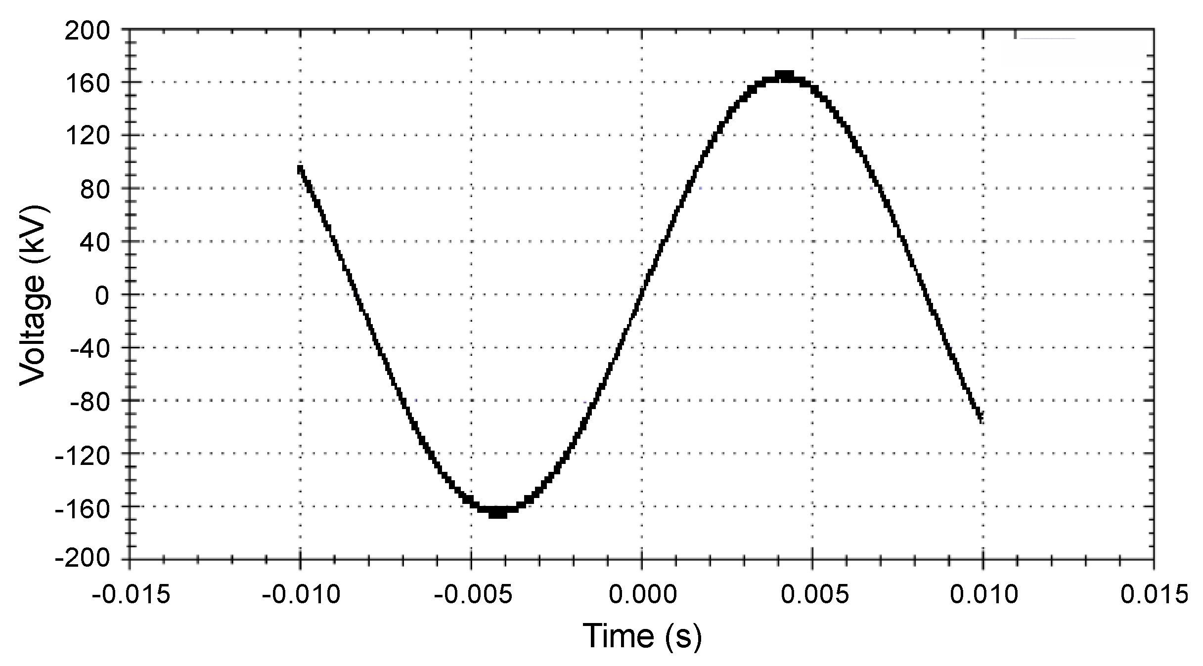 Energies 13 04351 g015