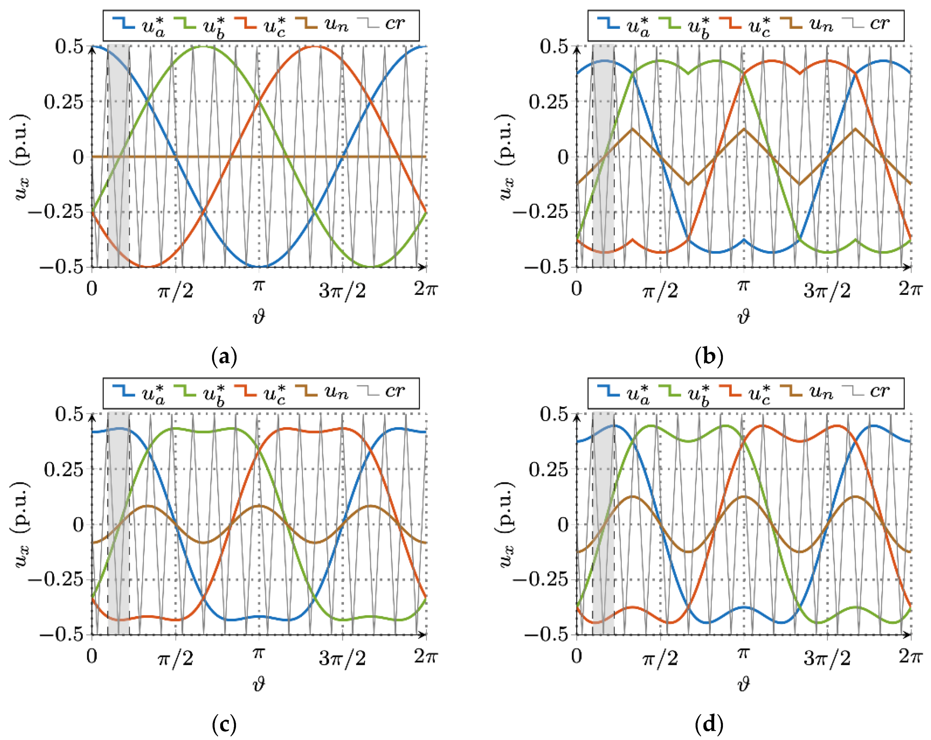 Energies 13 04352 g002