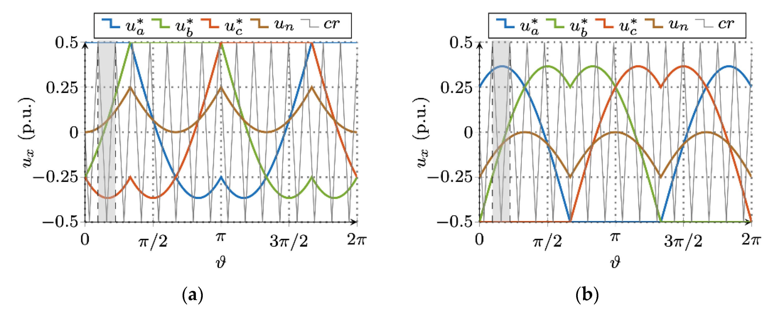 Energies 13 04352 g003