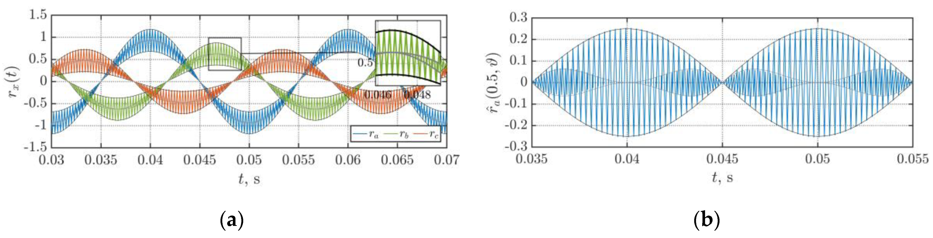 Energies 13 04352 g006