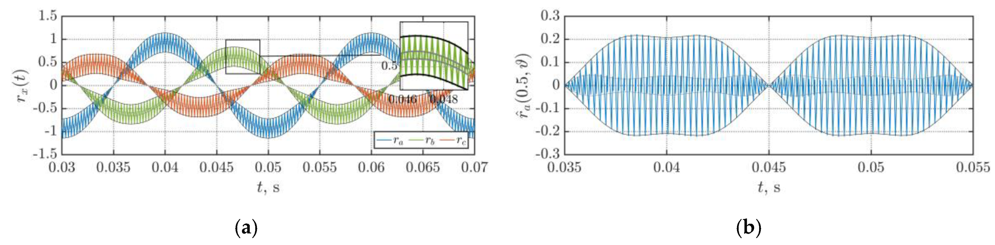 Energies 13 04352 g008