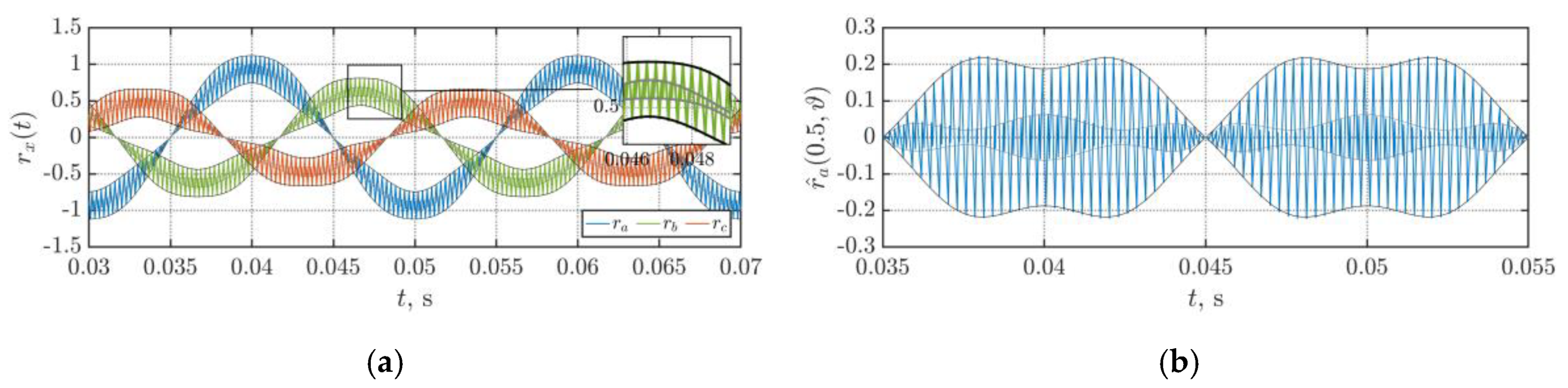 Energies 13 04352 g009