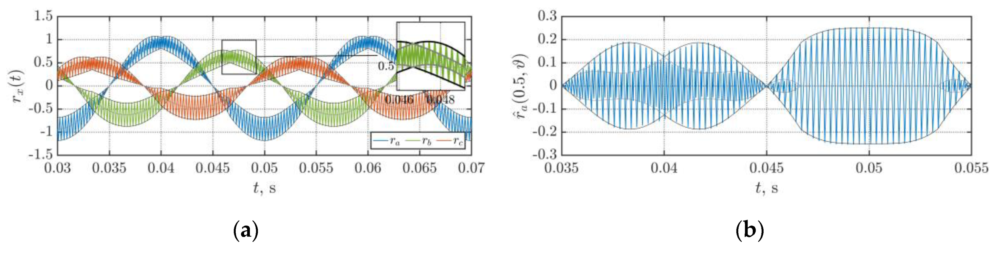 Energies 13 04352 g011