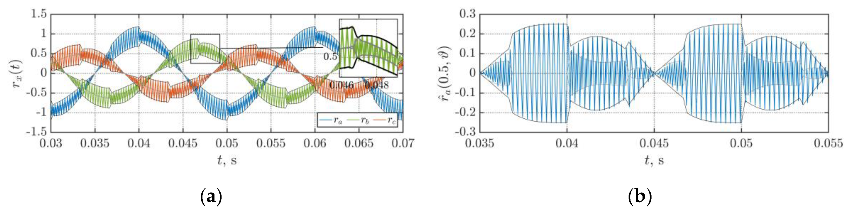 Energies 13 04352 g012