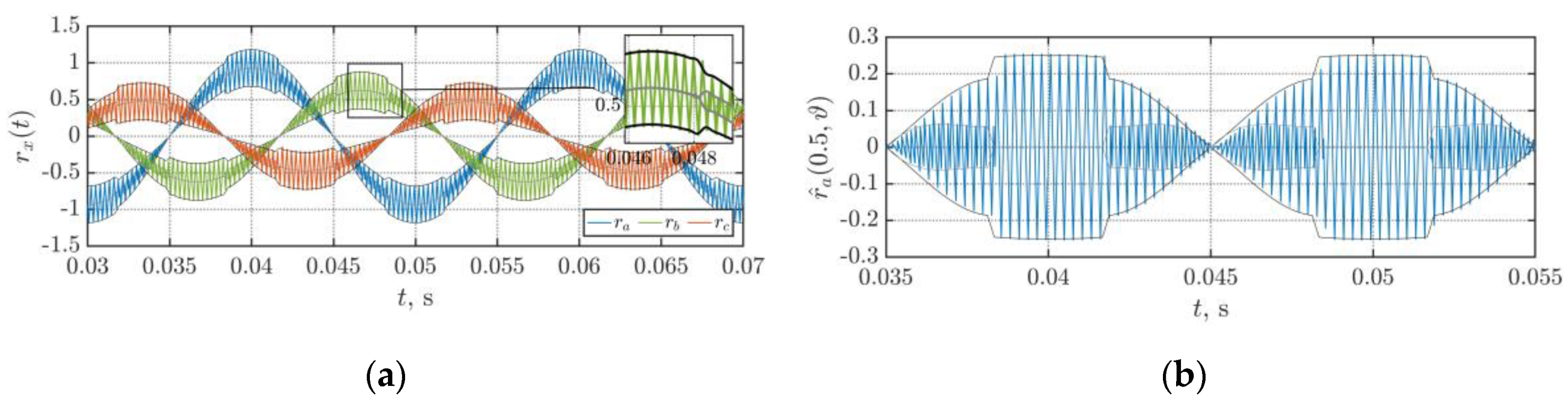 Energies 13 04352 g013