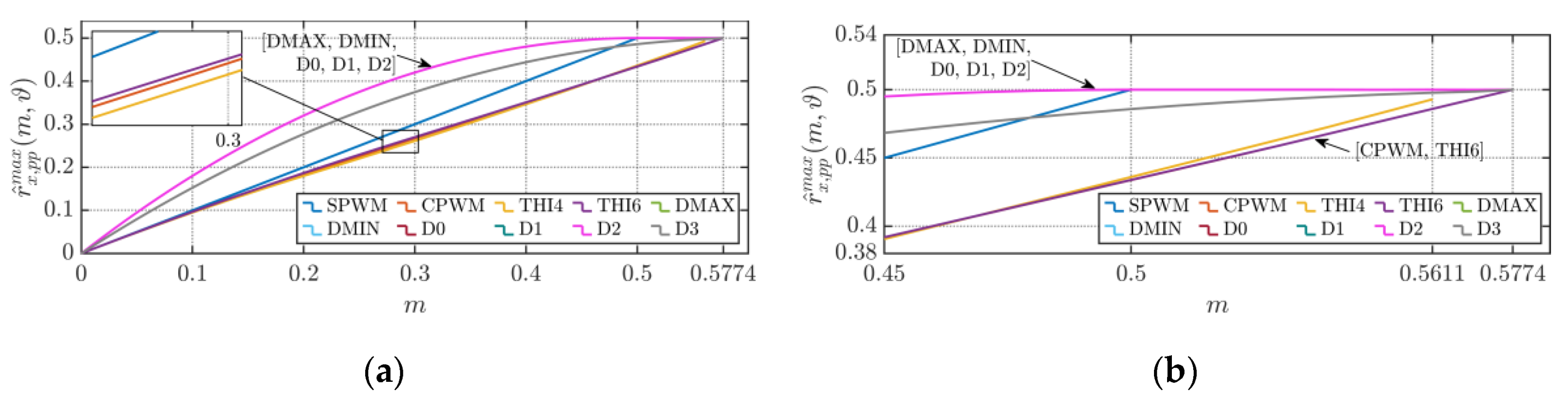 Energies 13 04352 g019
