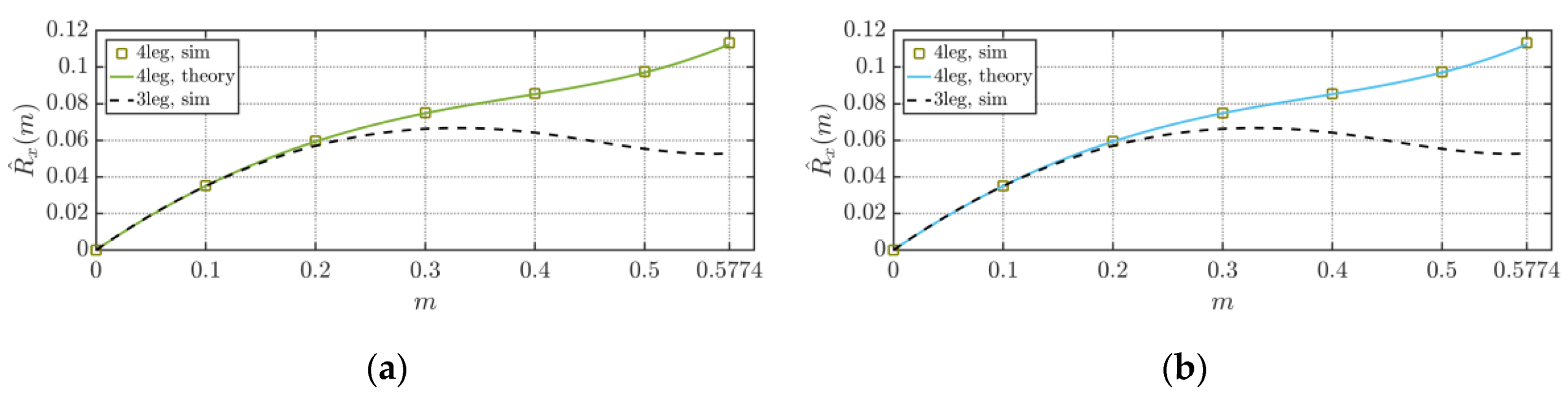 Energies 13 04352 g020