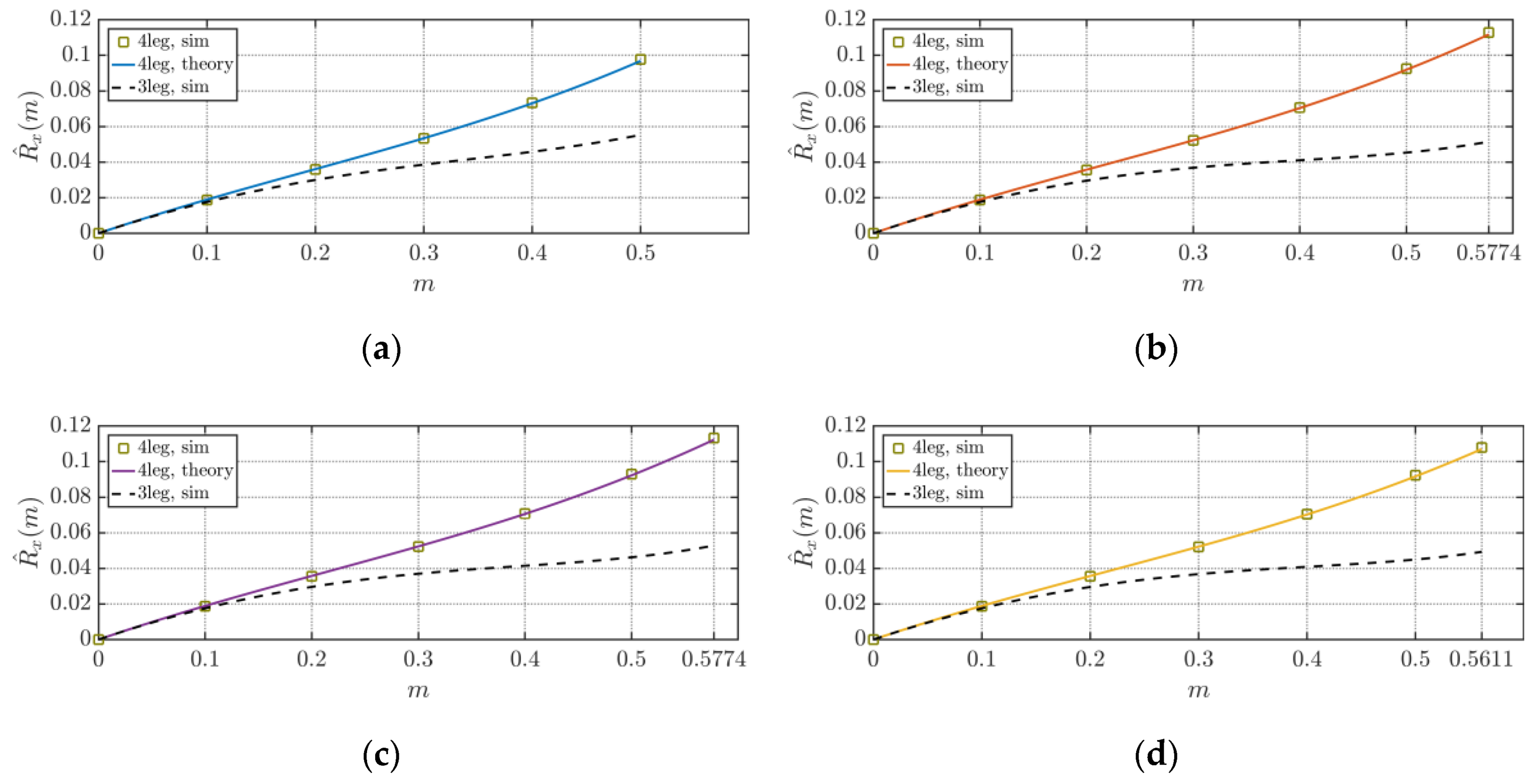 Energies 13 04352 g023
