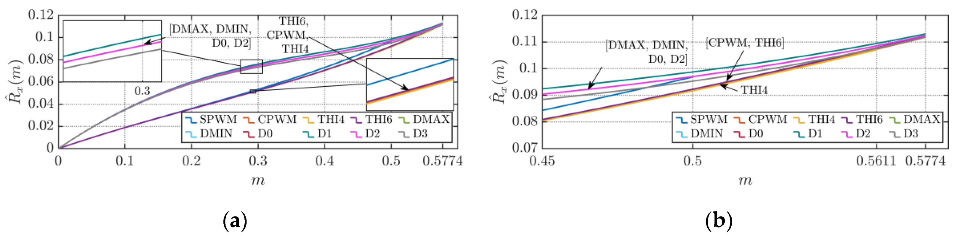 Energies 13 04352 g024