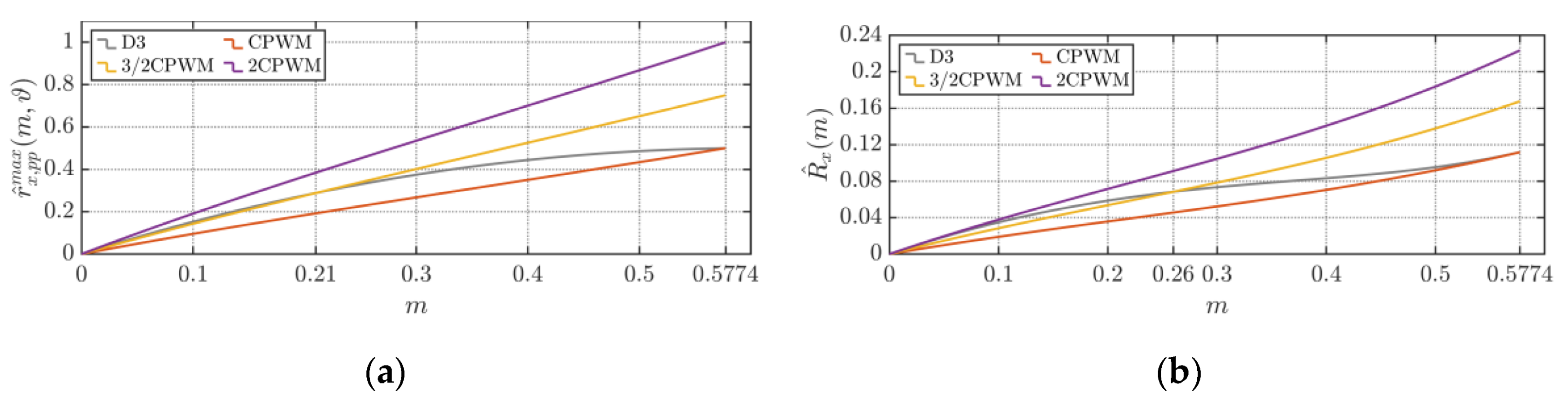 Energies 13 04352 g025