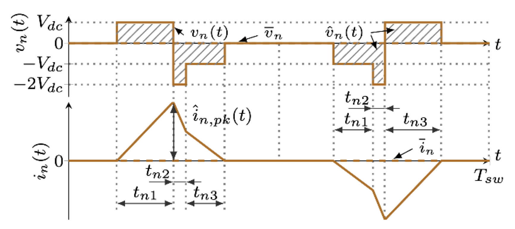 Energies 13 04352 g028