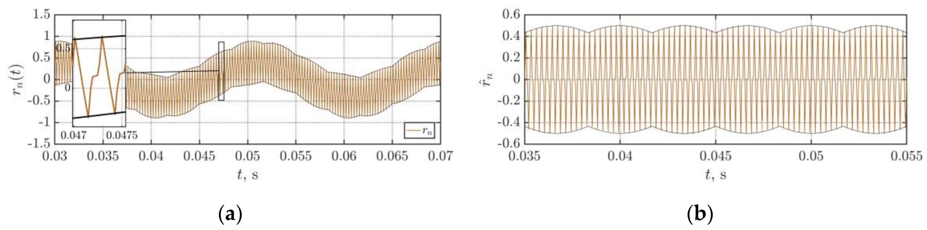 Energies 13 04352 g029