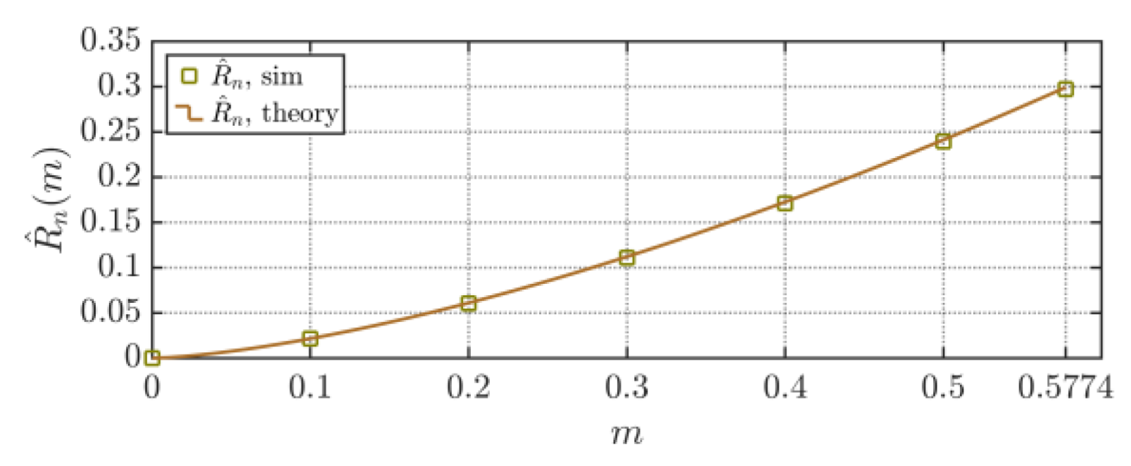 Energies 13 04352 g031