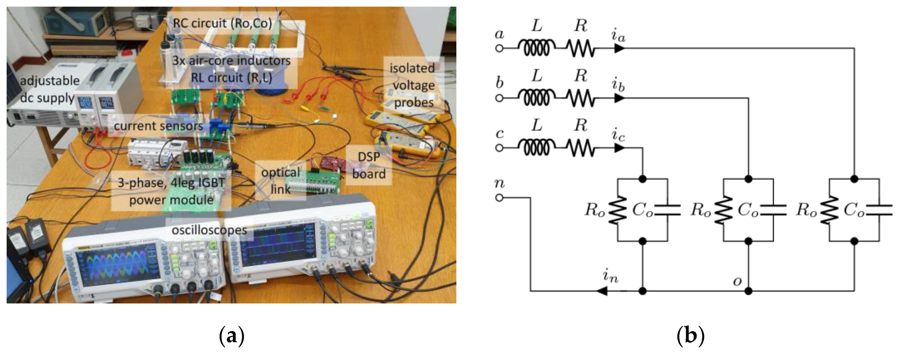Energies 13 04352 g032