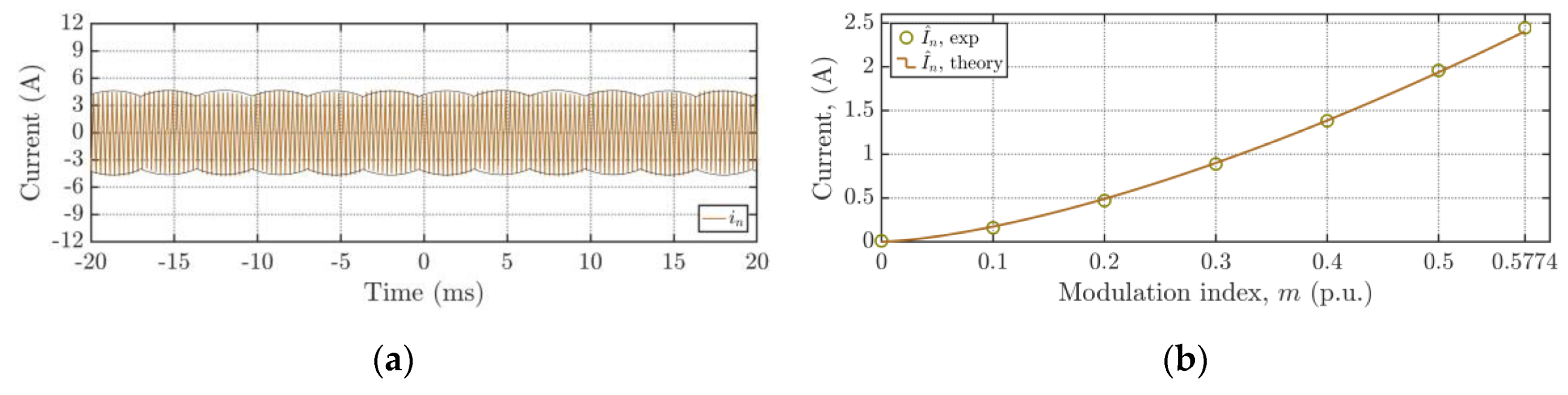 Energies 13 04352 g043