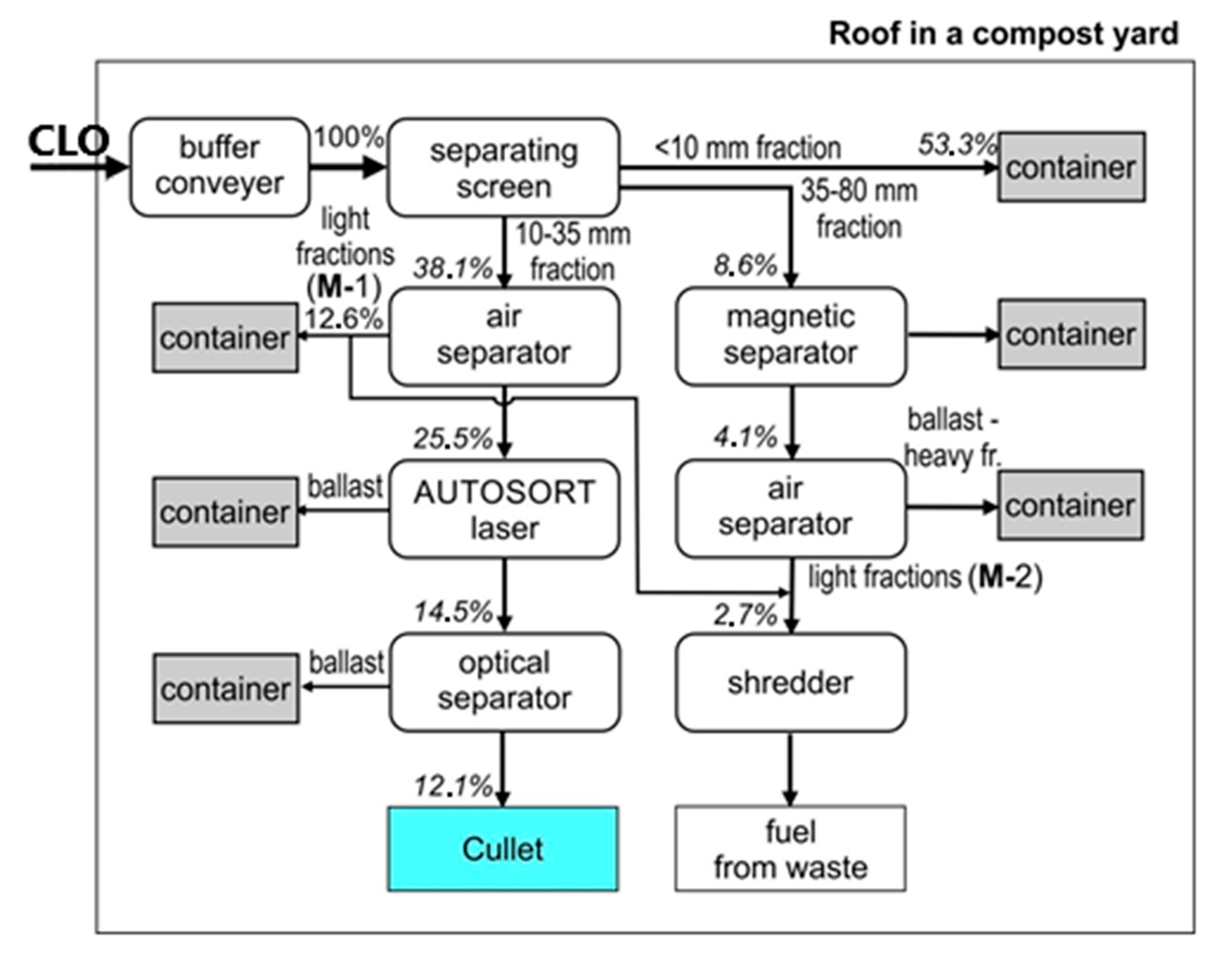 Energies 13 04353 g001