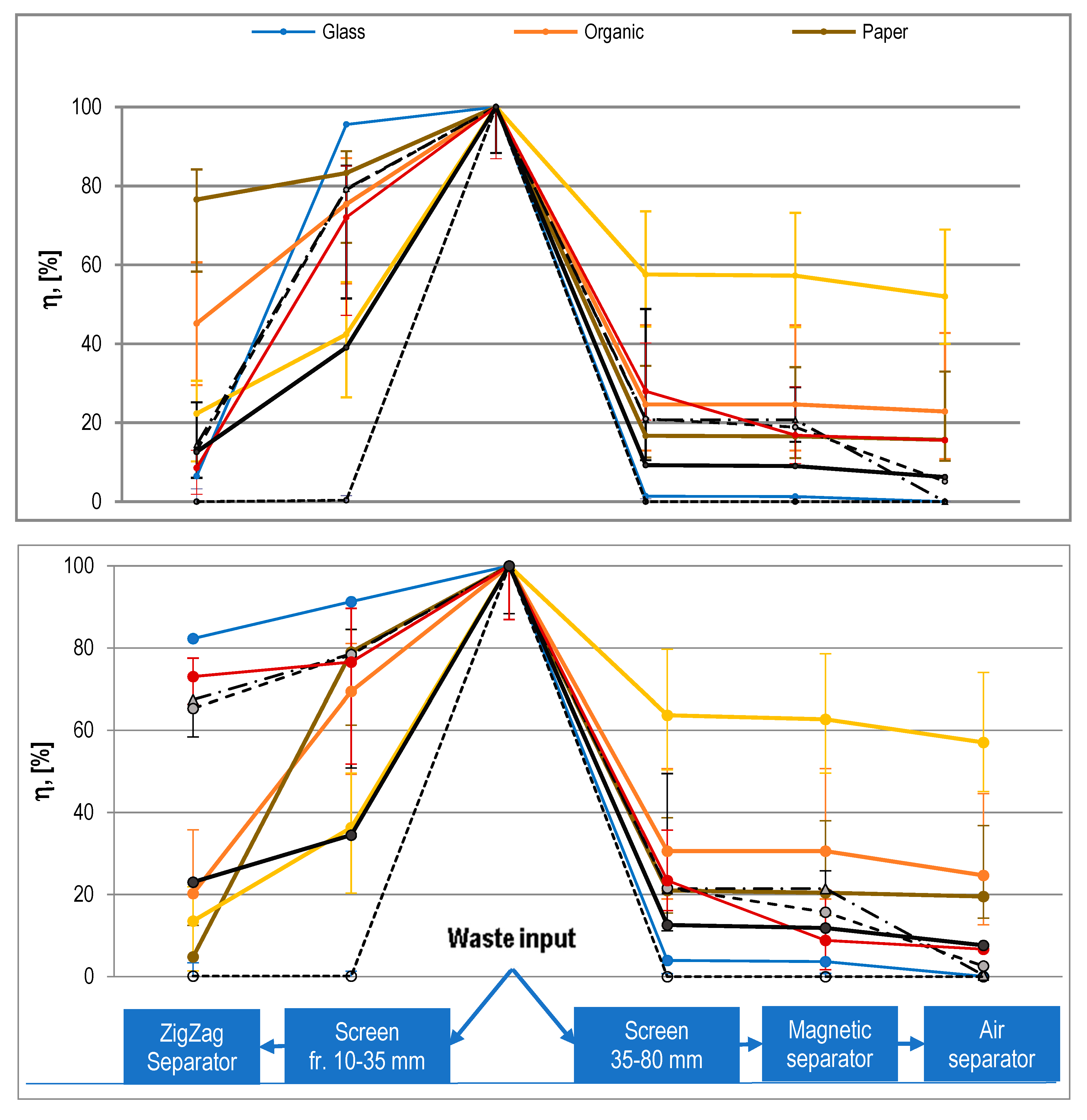 Energies 13 04353 g003