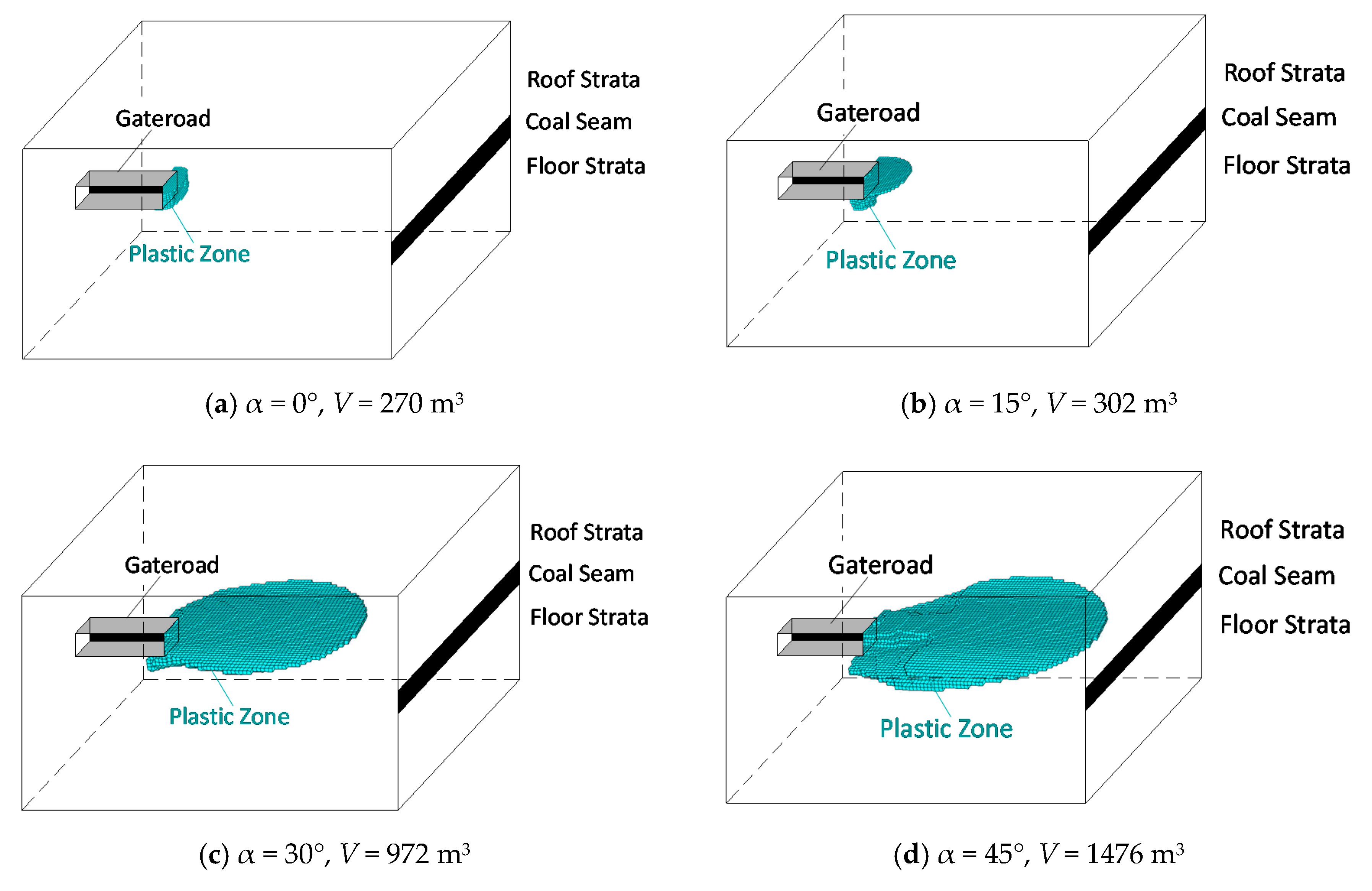 Energies 13 04356 g003a