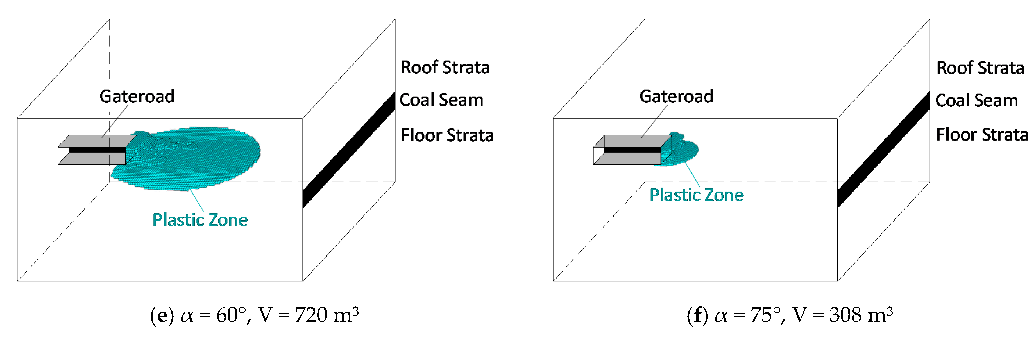 Energies 13 04356 g003b