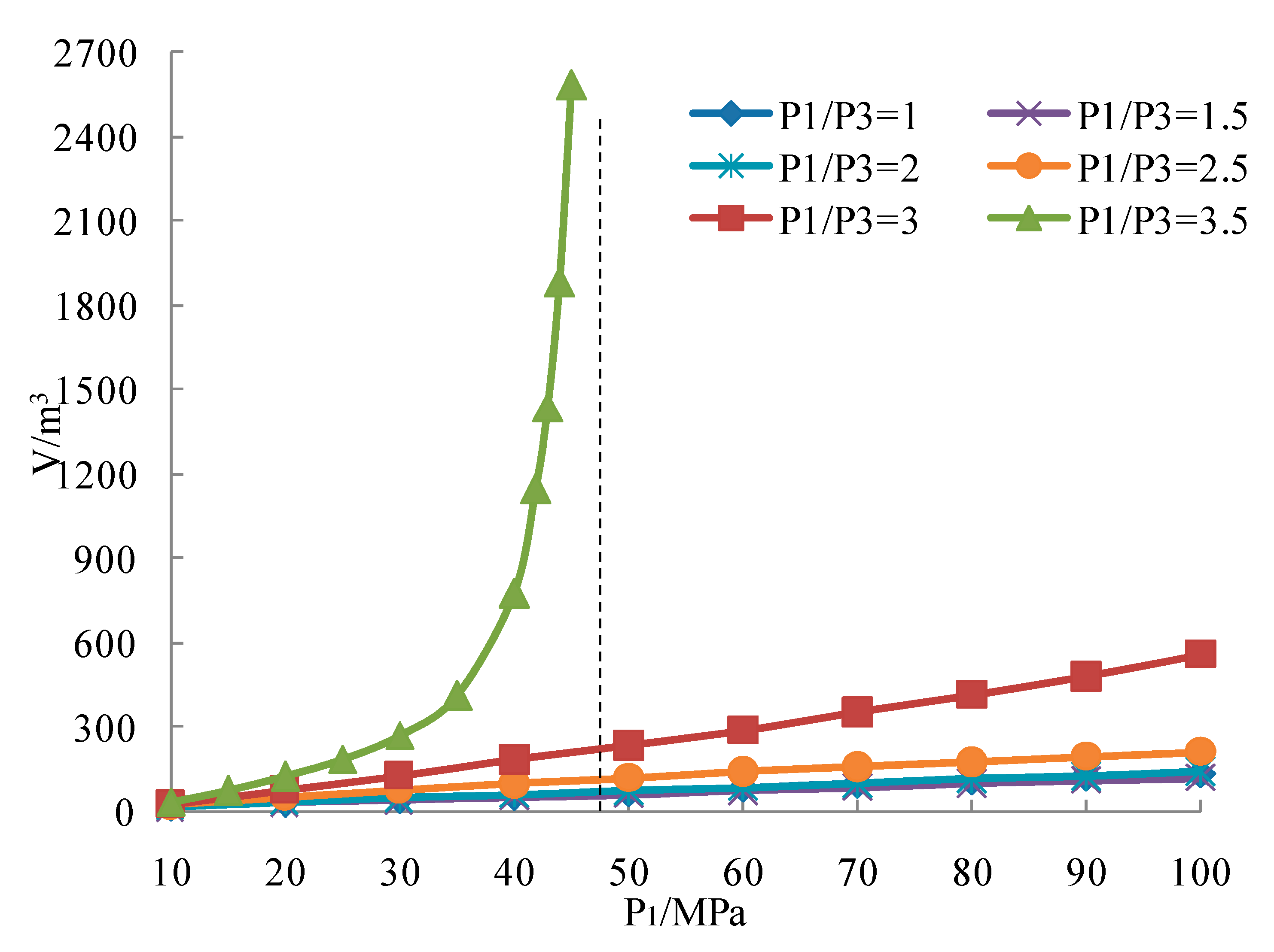 Energies 13 04356 g004