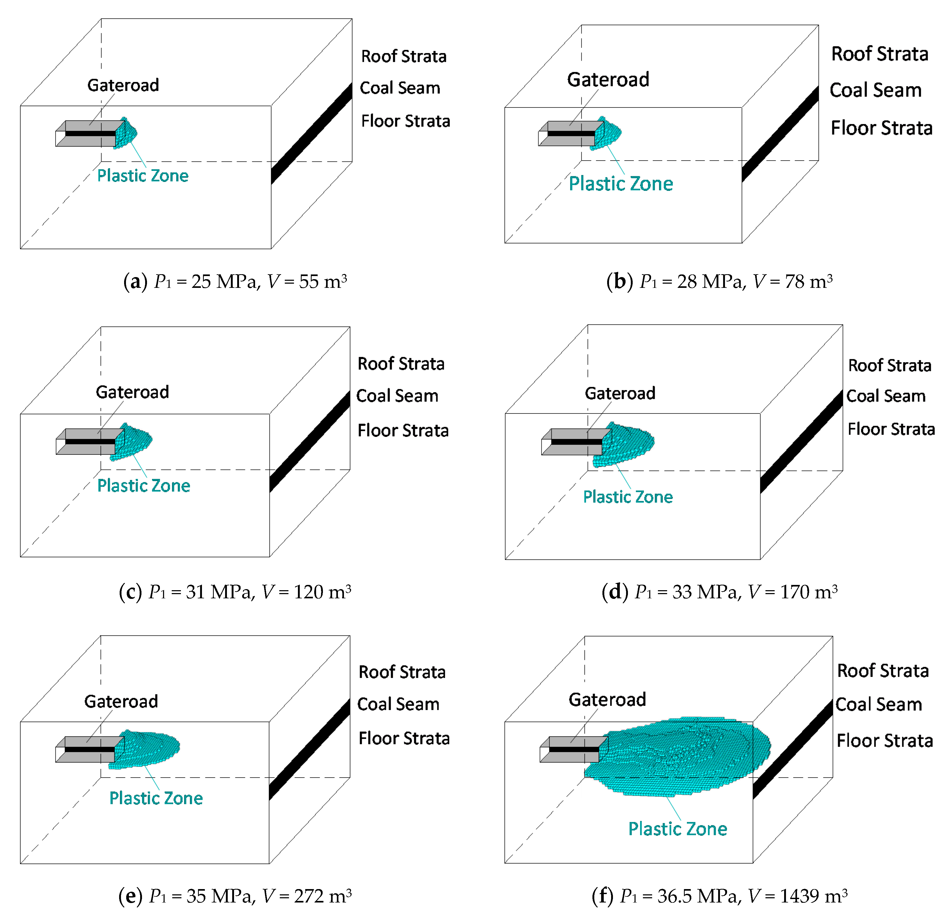 Energies 13 04356 g006
