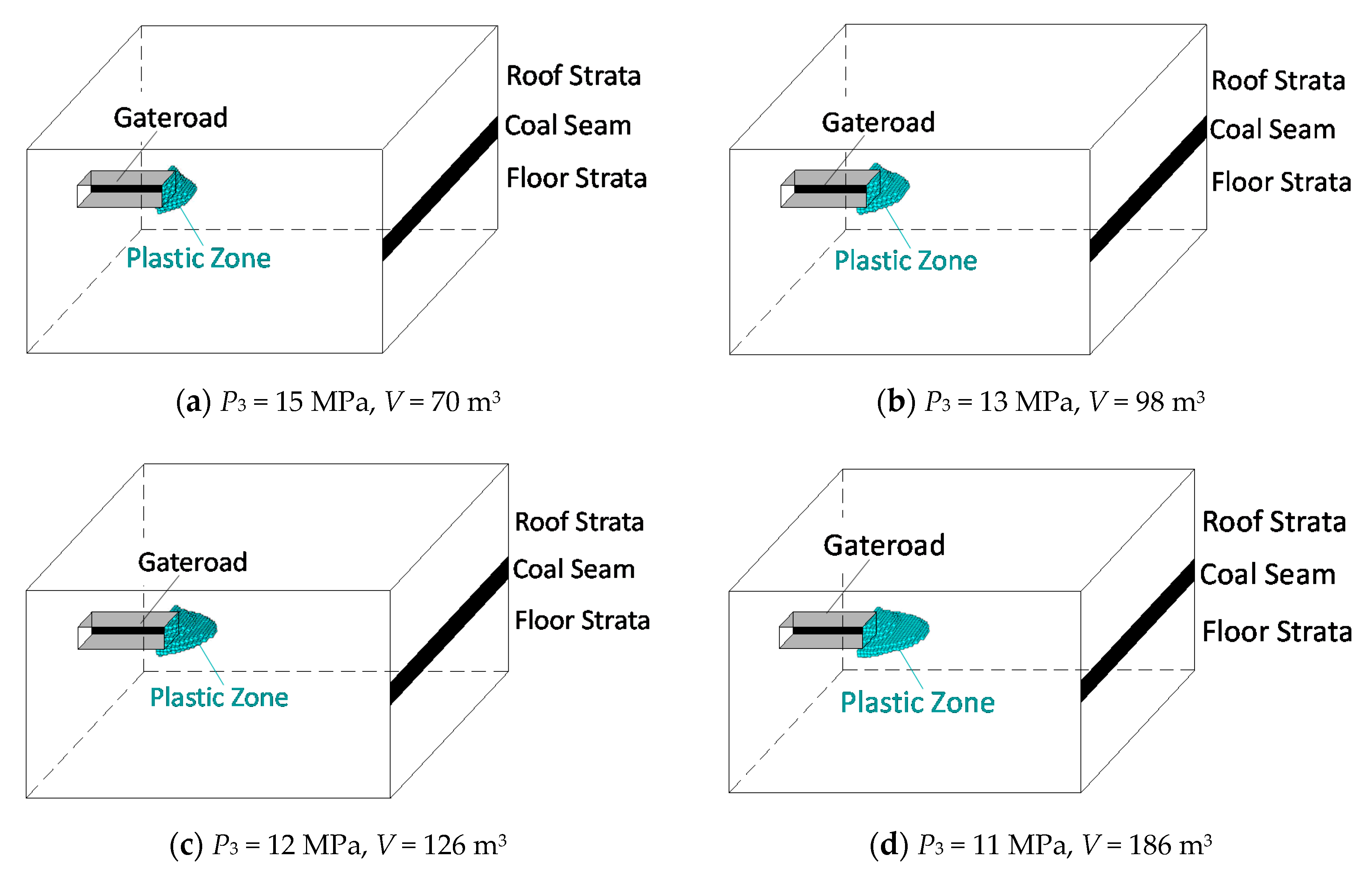 Energies 13 04356 g008a