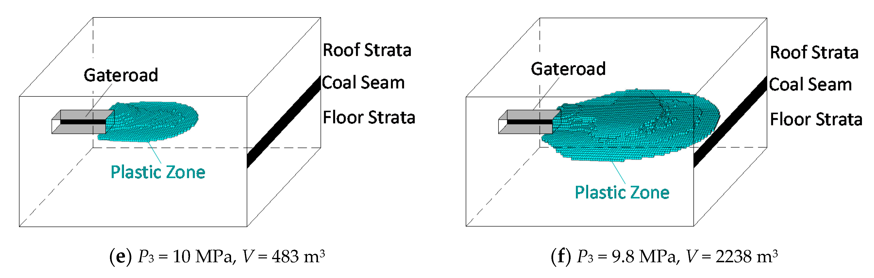 Energies 13 04356 g008b