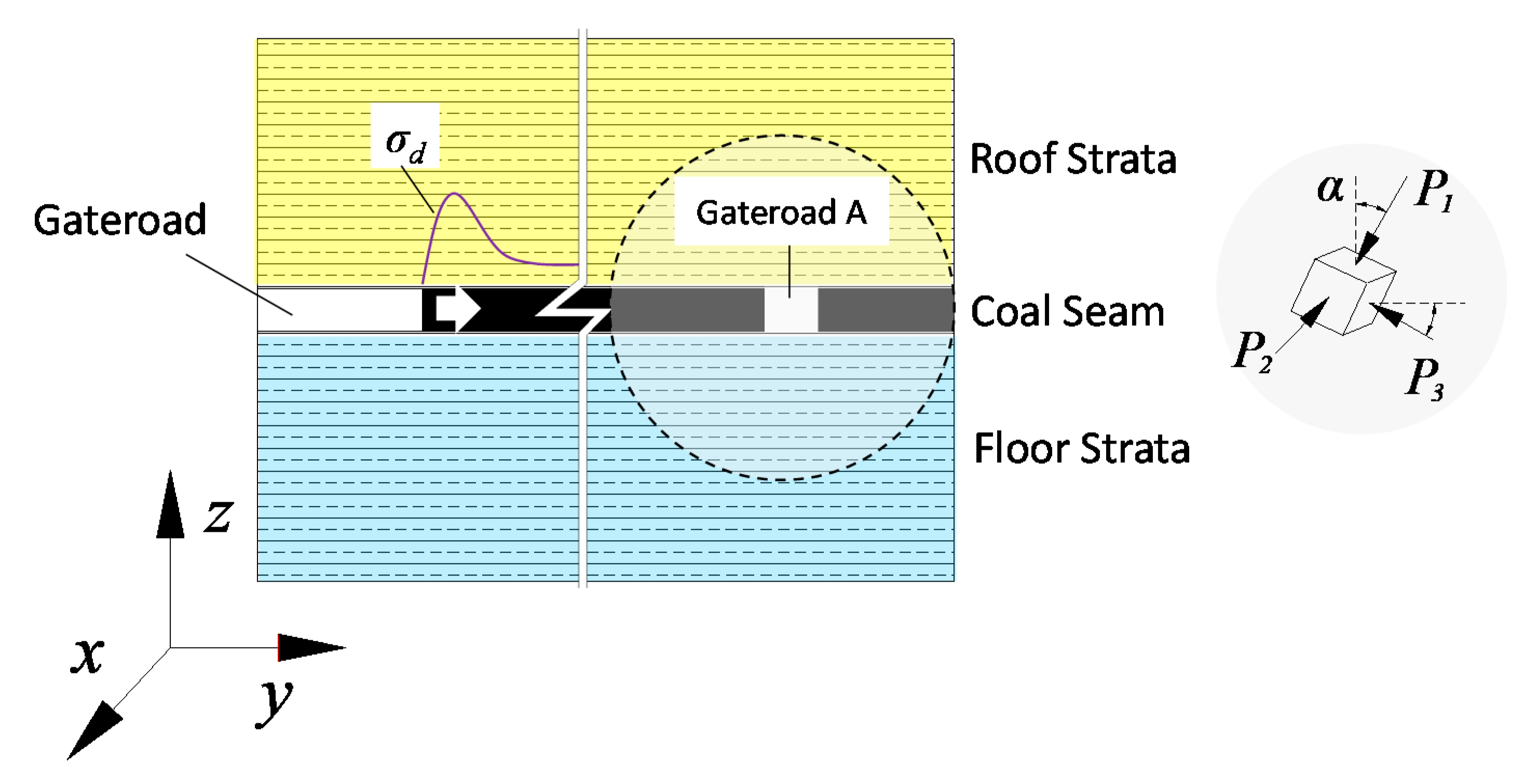 Energies 13 04356 g010