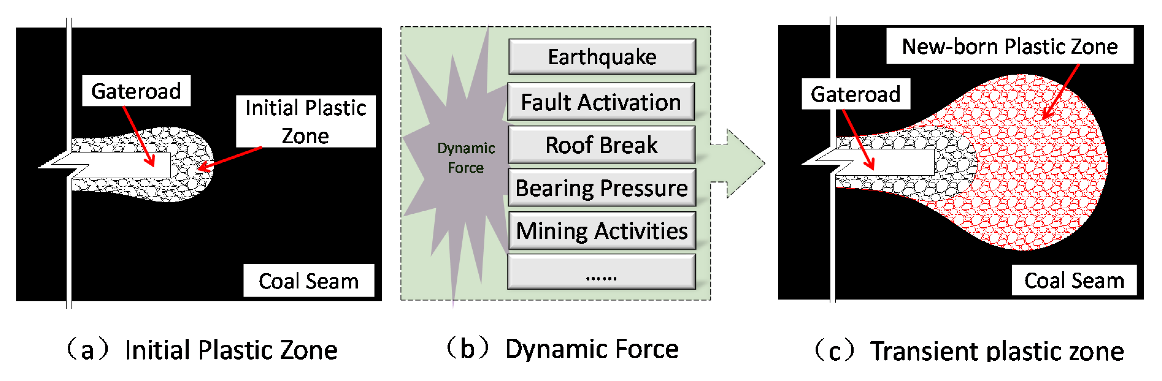 Energies 13 04356 g012