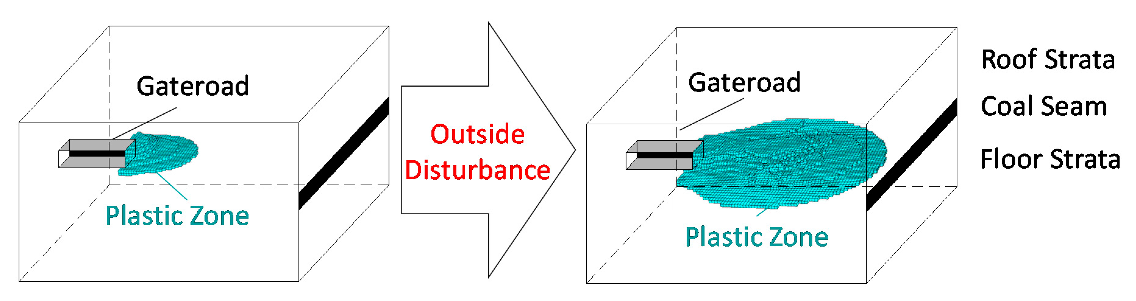 Energies 13 04356 g013