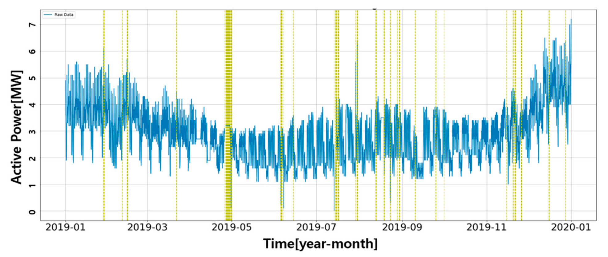 Energies 13 04358 g001