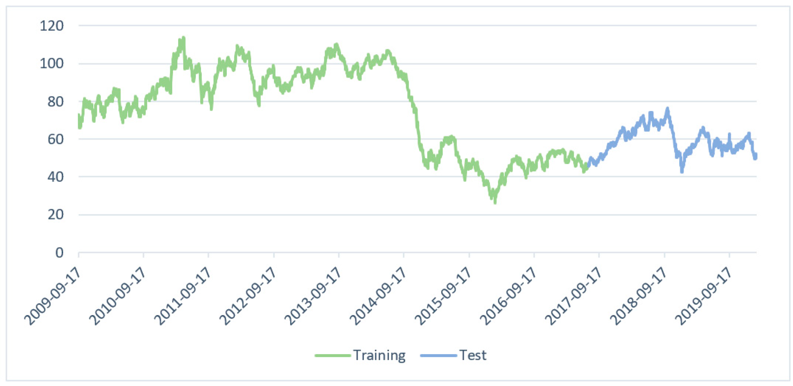 Energies 13 04359 g001 Energies 13 04359 g001