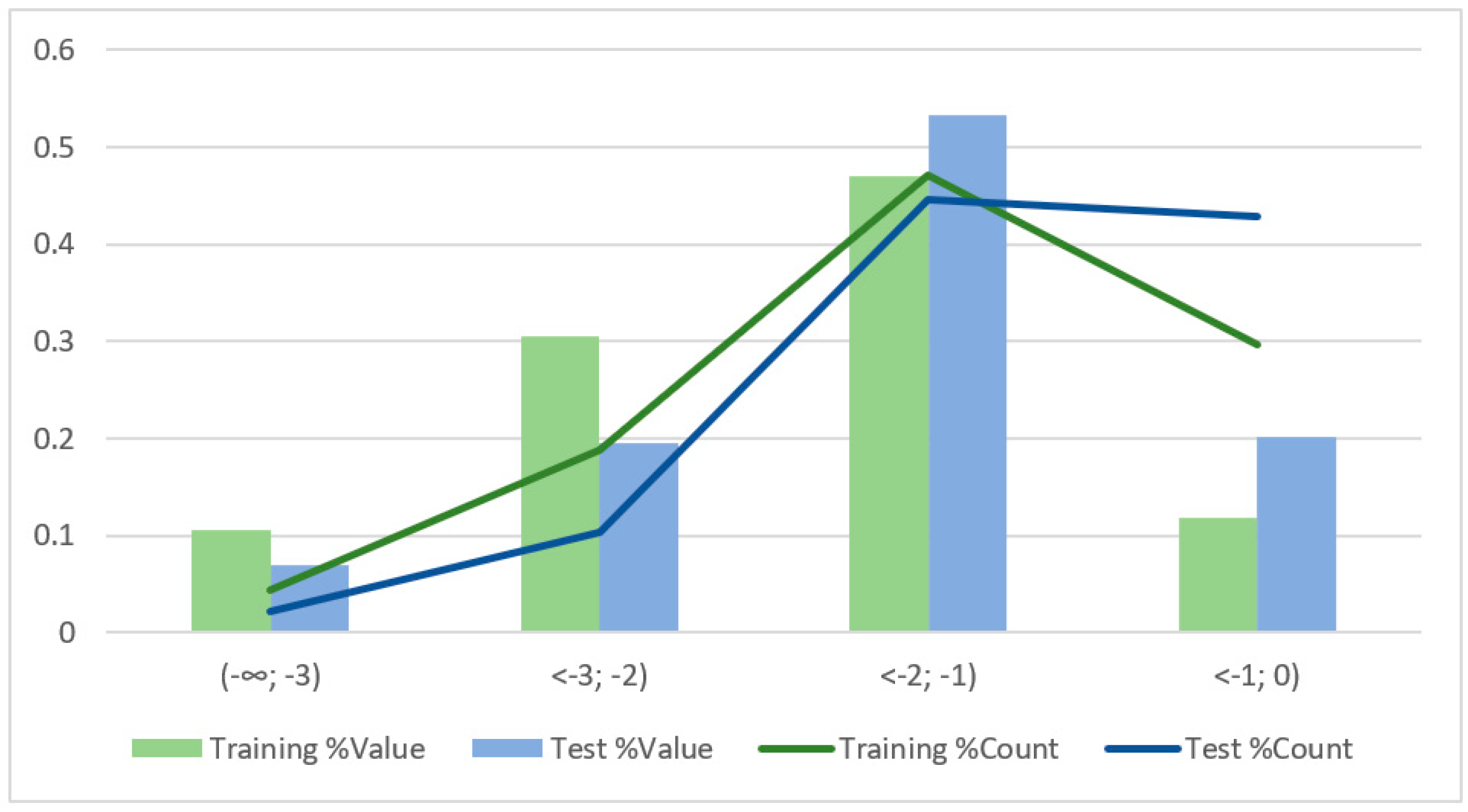 Energies 13 04359 g002 Energies 13 04359 g002