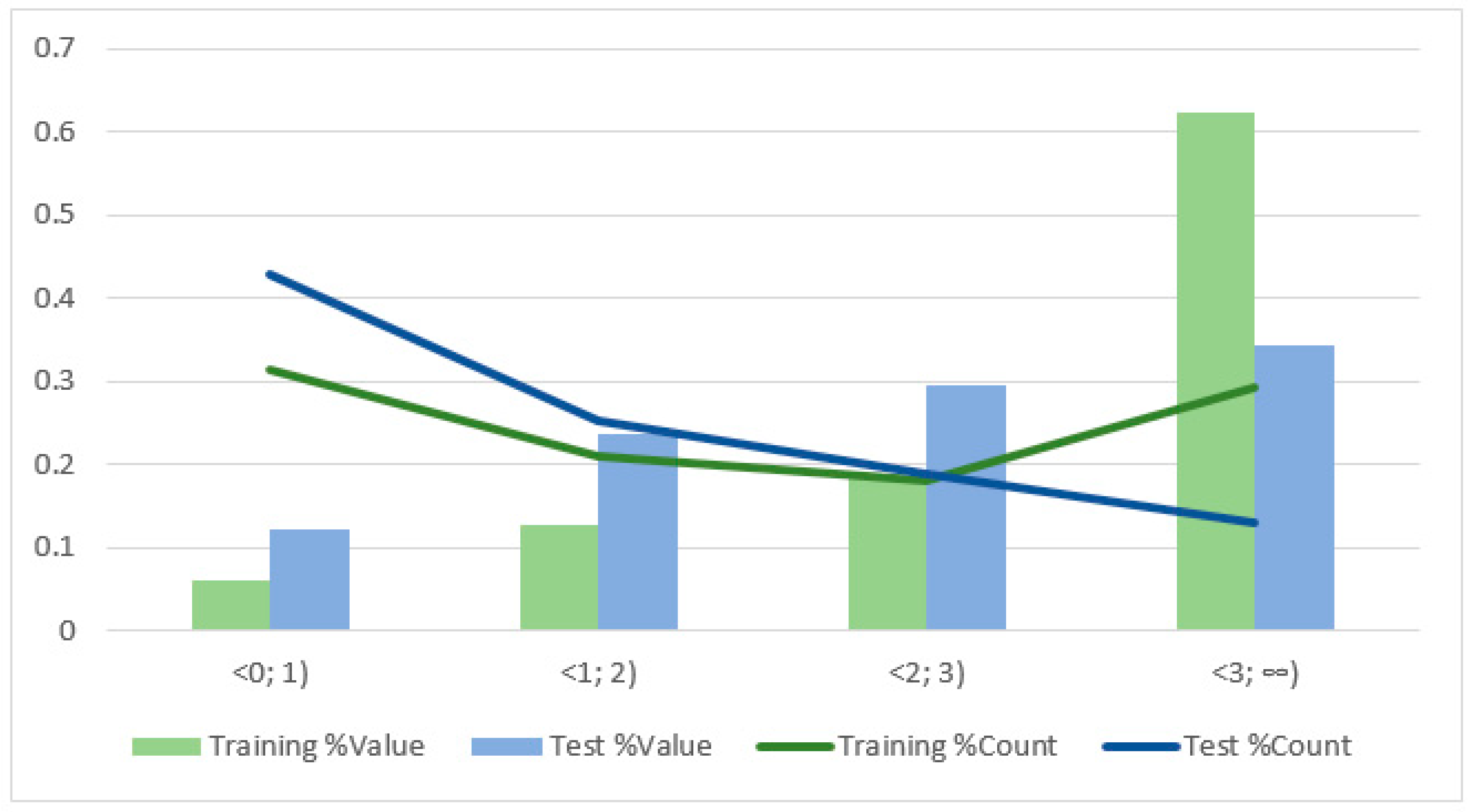 Energies 13 04359 g003 Energies 13 04359 g003